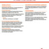 Circulation: Cardiovascular Interventions: Volume 15 (1 - 12) 2022 PDF