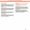 Circulation: Cardiovascular Interventions: Volume 16 (1 - 12) 2023 PDF