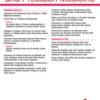 Circulation: Genomic and Precision Medicine: Volume 15 (1 – 6) 2022 PDF