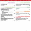 Circulation: Volume 145 (1 - 25) 2022 PDF