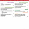 Circulation: Volume 145 (1 - 25) 2022 PDF