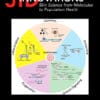 JID Innovations PDF