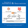 Seminars in Arthritis and Rheumatism PDF