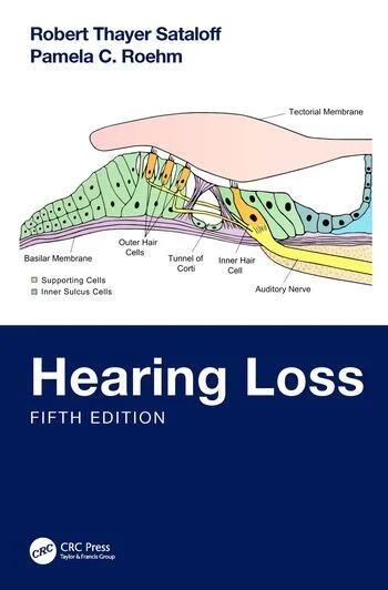 Product Review Hearing Loss, 5th Edition (PDF)