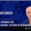 Crestal approach for Sinus Elevation – 20 years of Researches