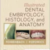 Illustrated Dental Embryology, Histology, and Anatomy, 6th edition (EPUB)