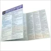 DSM-5-TR Medical Coding: a QuickStudy Laminated Reference Guide, 2nd Edition (PDF)