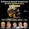 OHI-S Evidence-Based Treatment of TMJ Dysfunction 