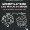 Microbiota-Gut-Brain Axis and CNS Disorders: Recent Progress and Perspectives (PDF)