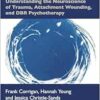 Deep Brain Reorienting (PDF)