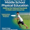 Lesson Planning for Middle School Physical Education: Meeting the National Standards & Grade-Level Outcomes (SHAPE America set the Standard) (PDF)