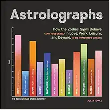 Astrolographs: How the Zodiac Signs Behave (and Misbehave) in Love, Work, Leisure, and Beyond, in 112 Humorous Charts (EPUB)