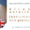 Adhesthetics Edu Online Direct Anteriors Direct Anteriors Instruments and Protocols